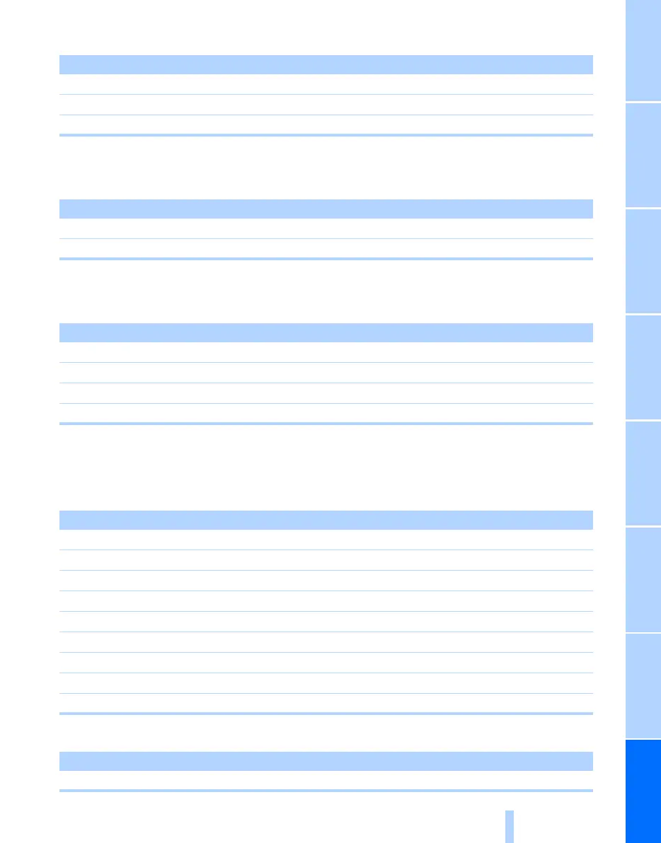 Page #255 background image