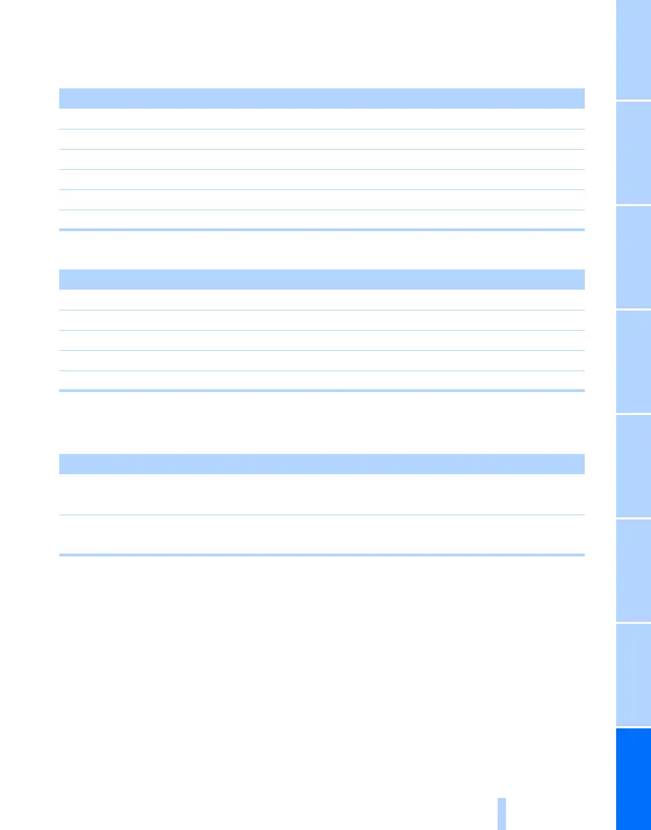 Page #233 background image