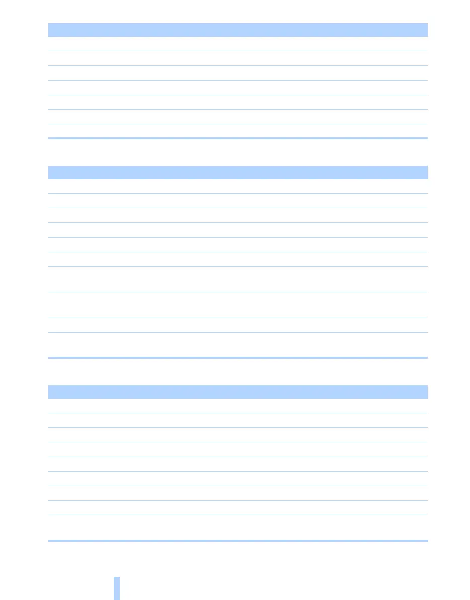 Page #234 background image