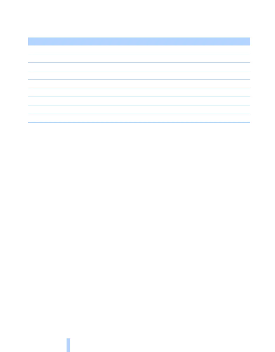 Page #236 background image