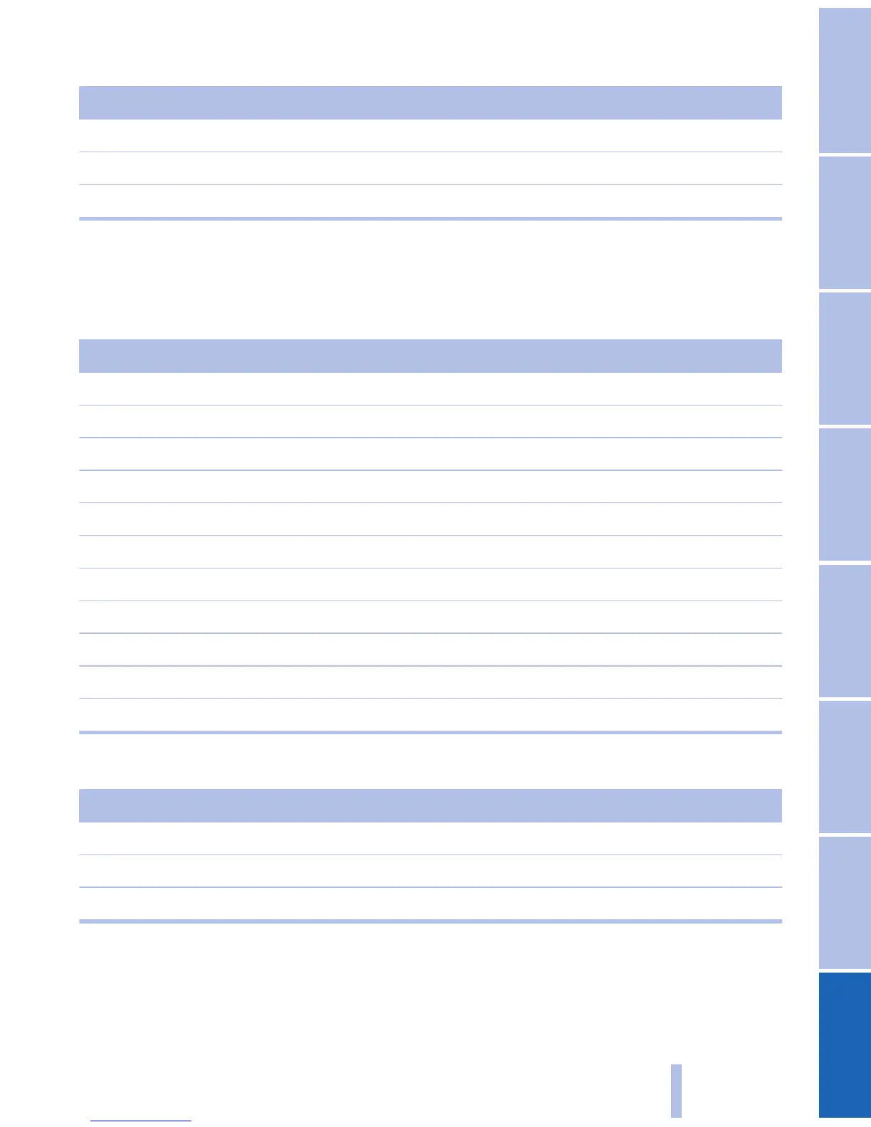 Page #267 background image