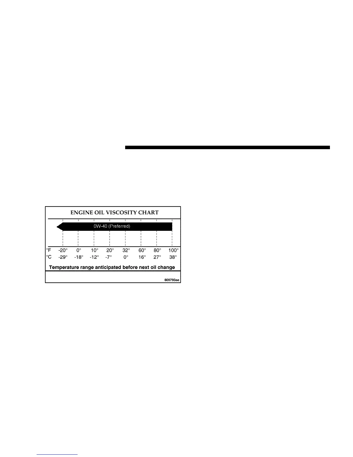 Page #204 background image
