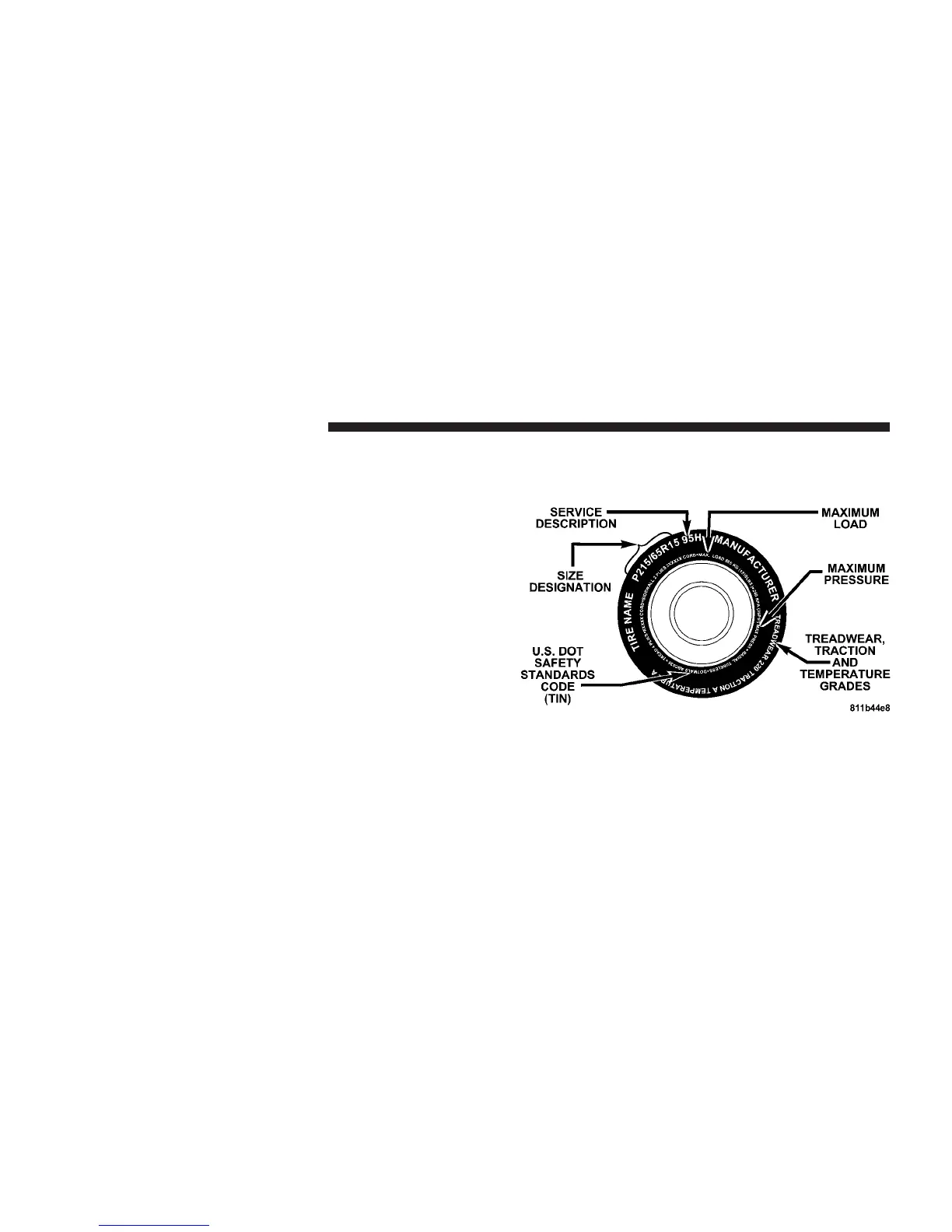 Page #288 background image