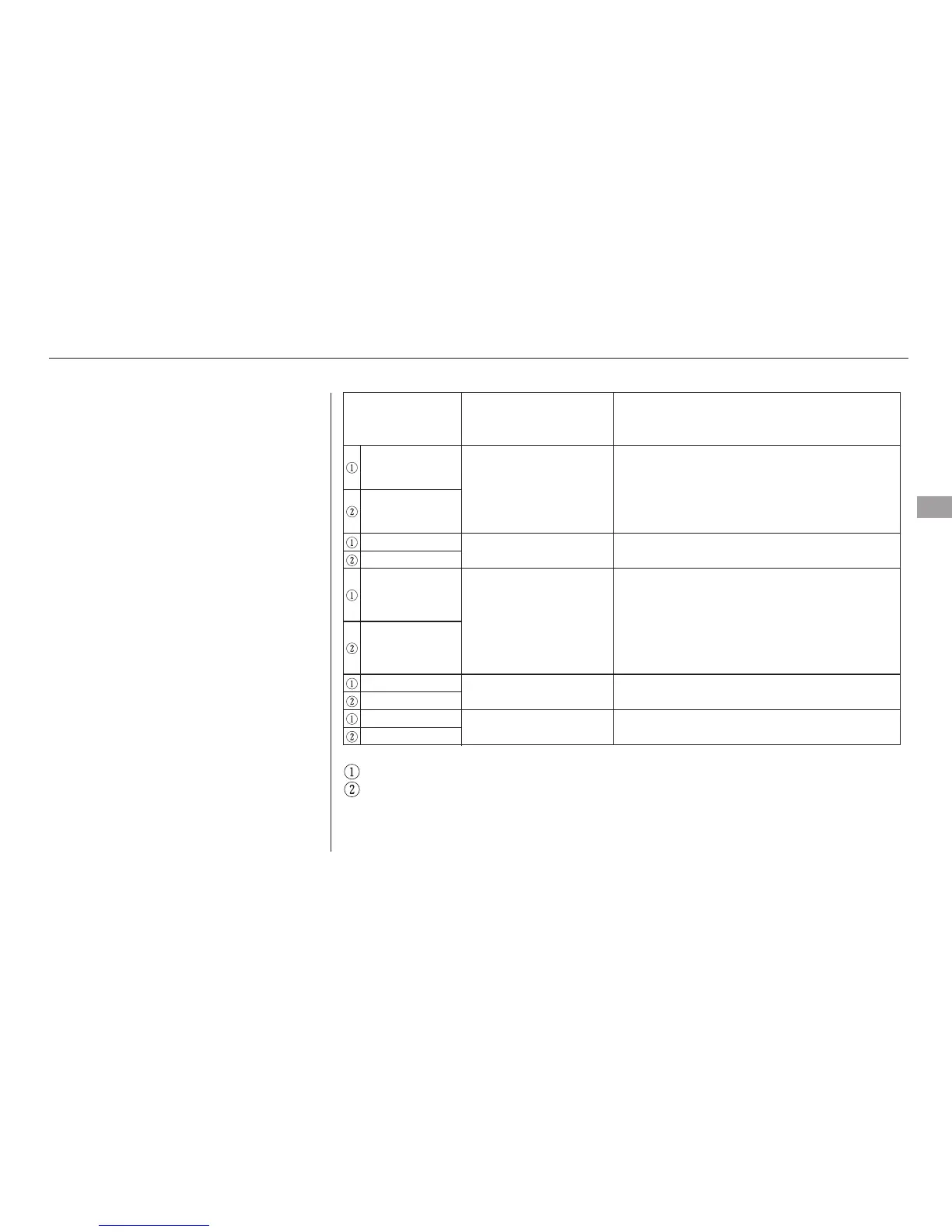 Page #131 background image