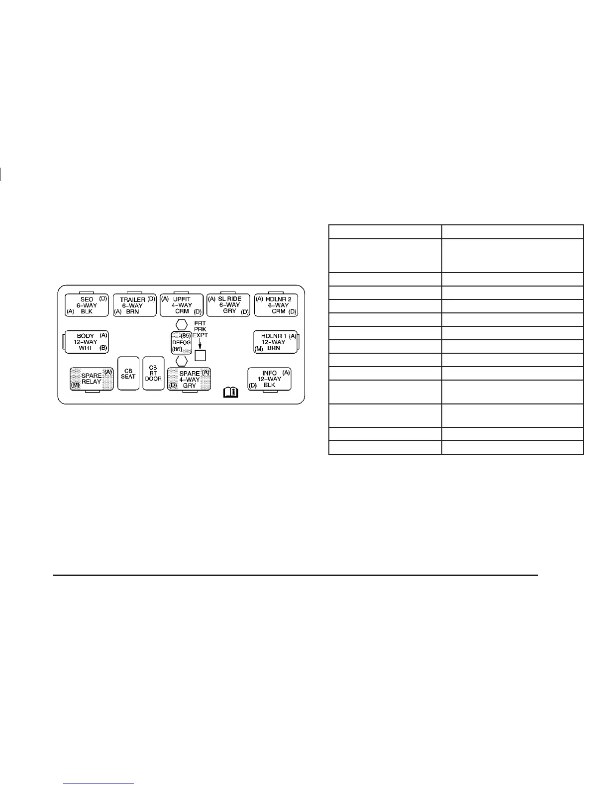 Page #419 background image
