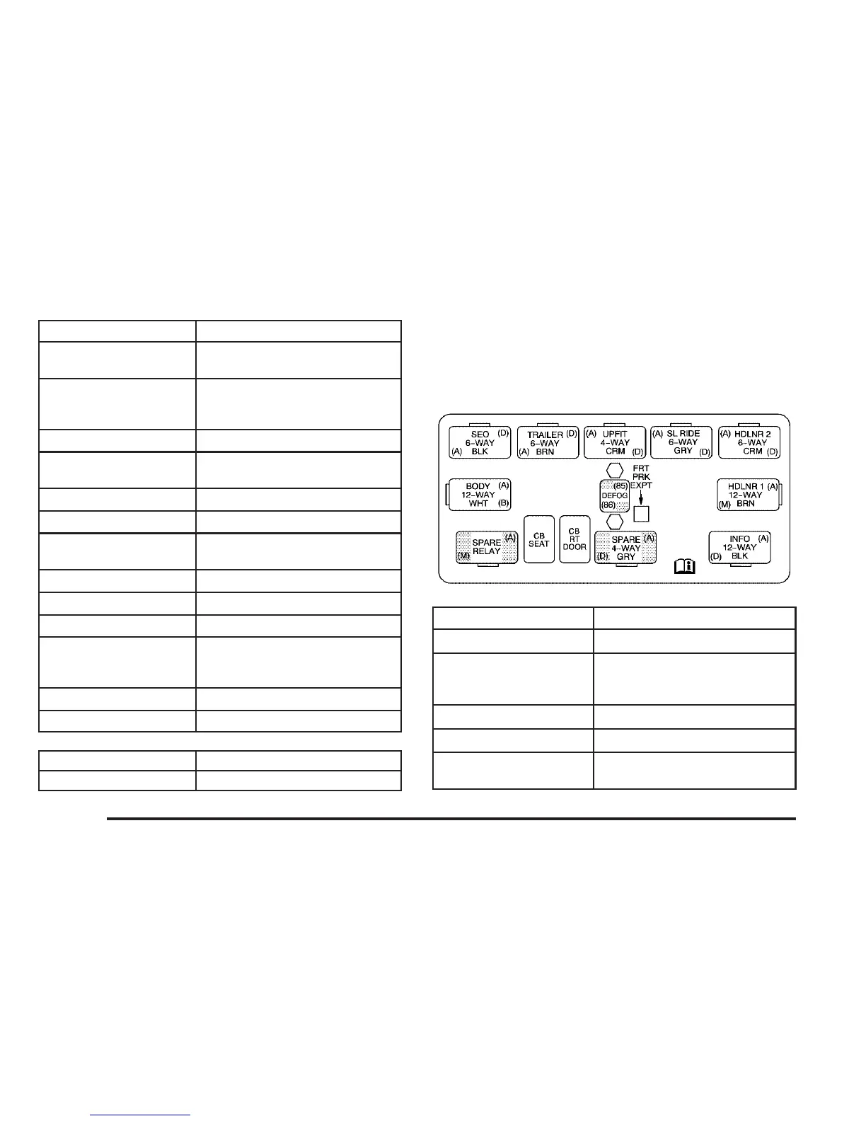 Page #506 background image
