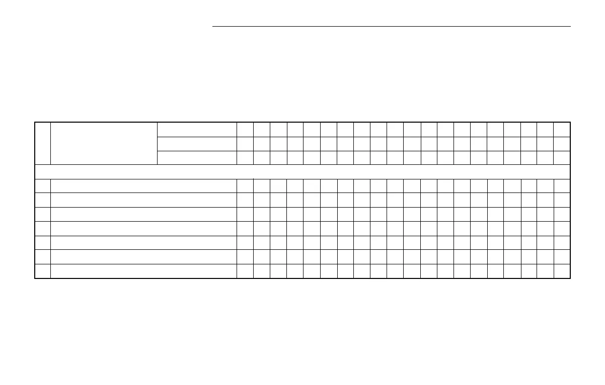 Page #131 background image