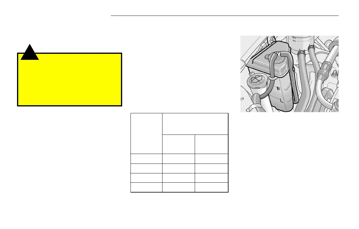 Page #142 background image