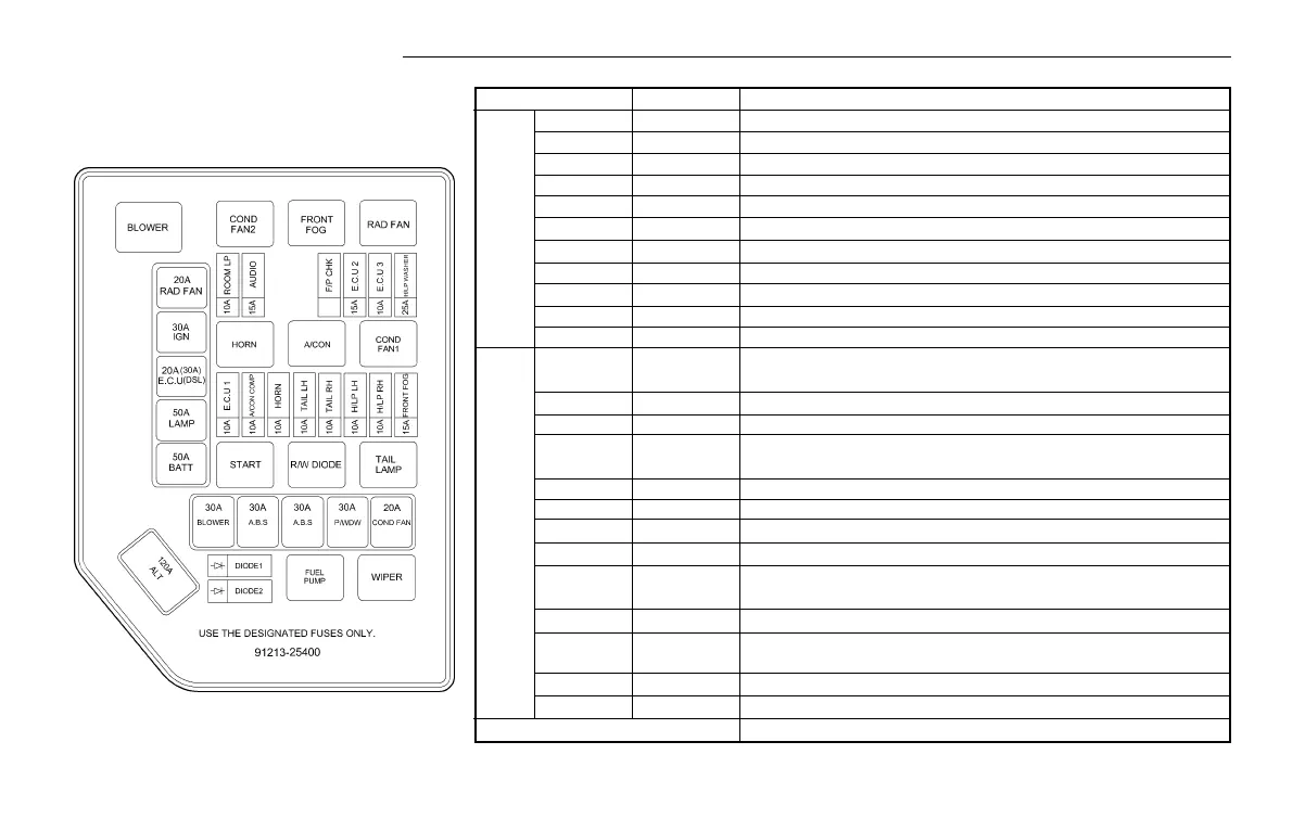 Page #164 background image