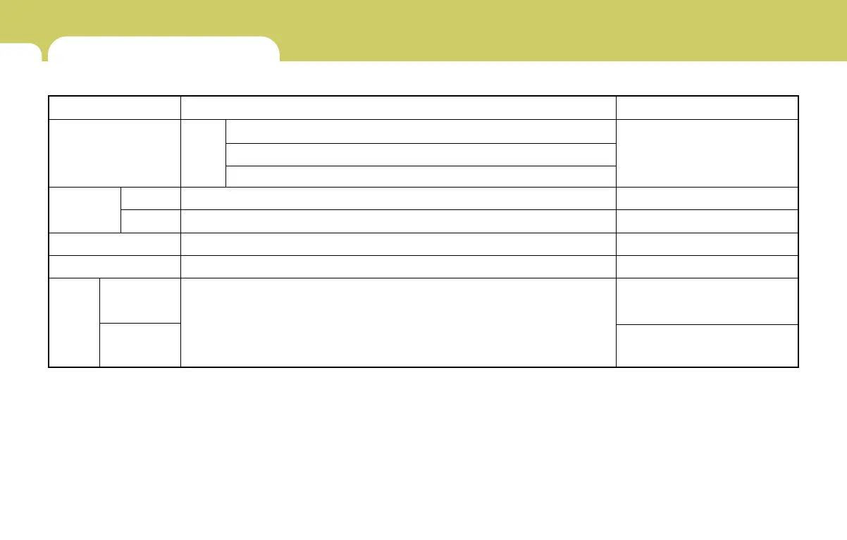 Page #199 background image