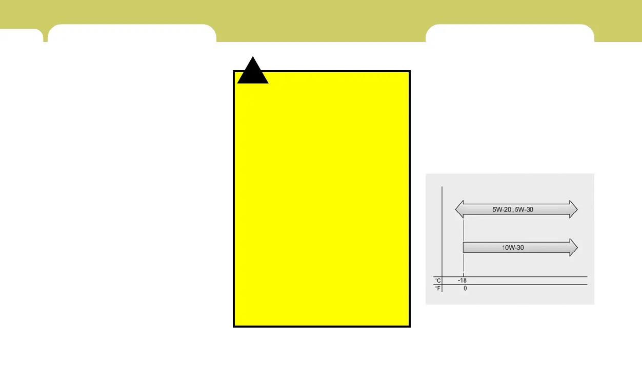 Page #223 background image