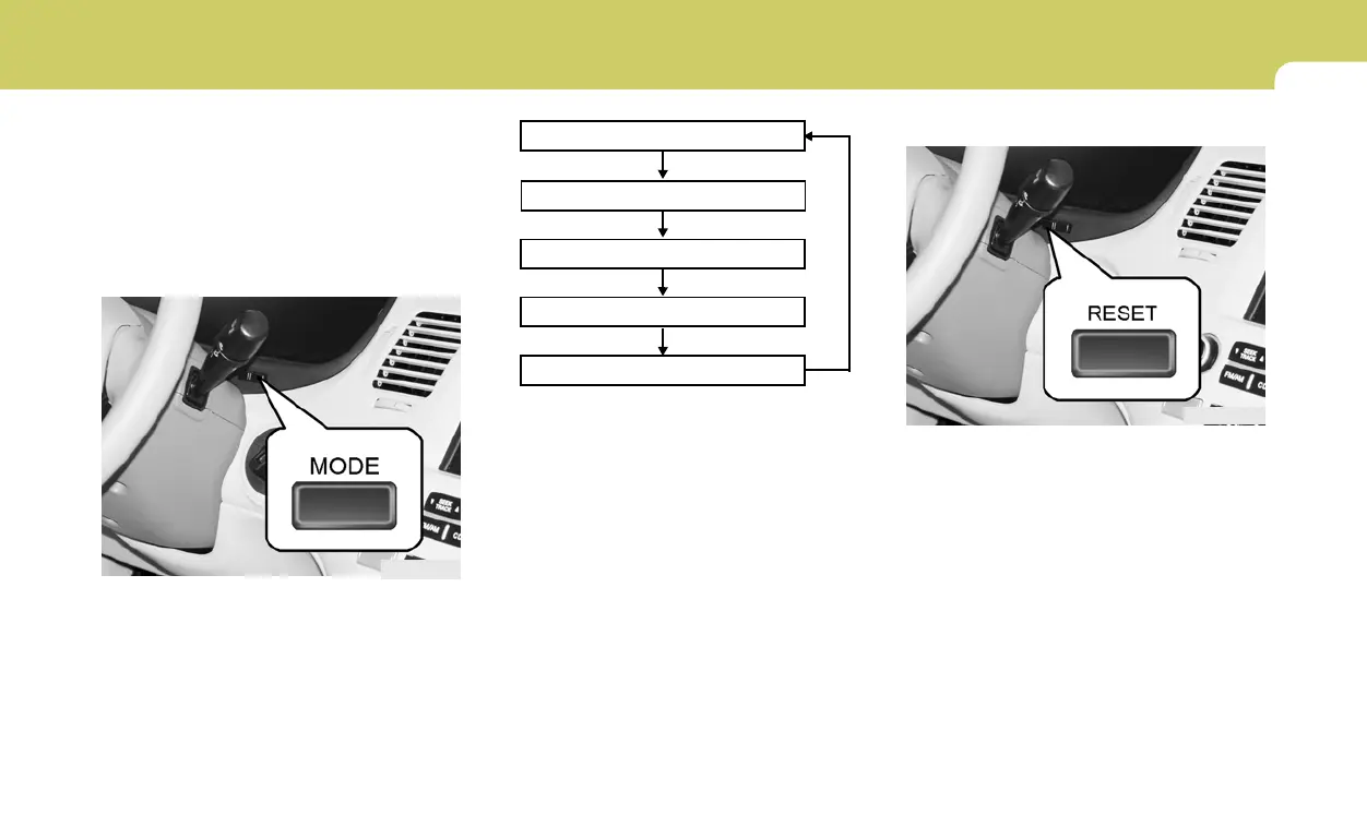 Page #91 background image