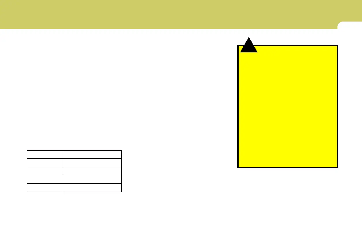 Page #156 background image
