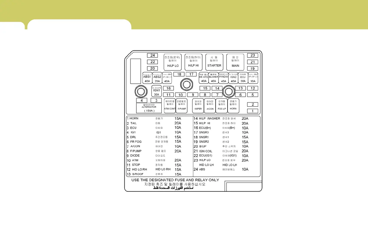 Page #247 background image