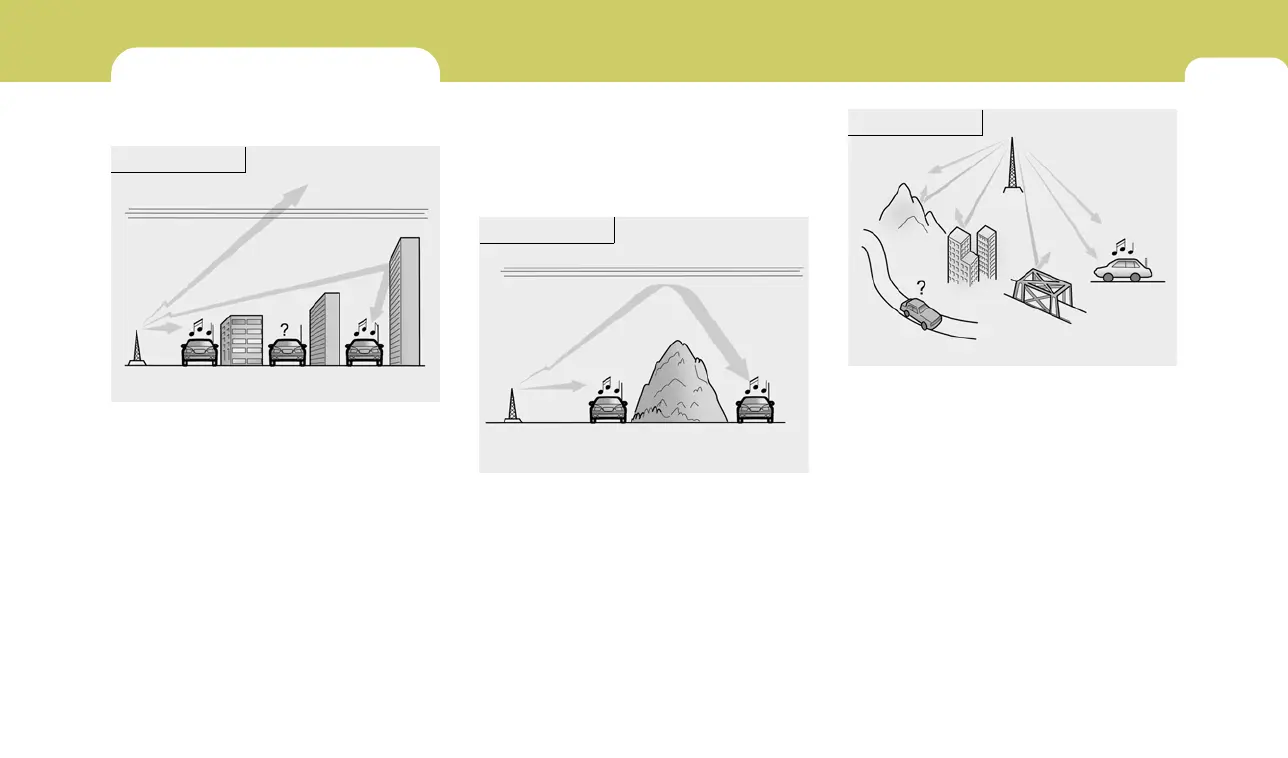 Page #129 background image