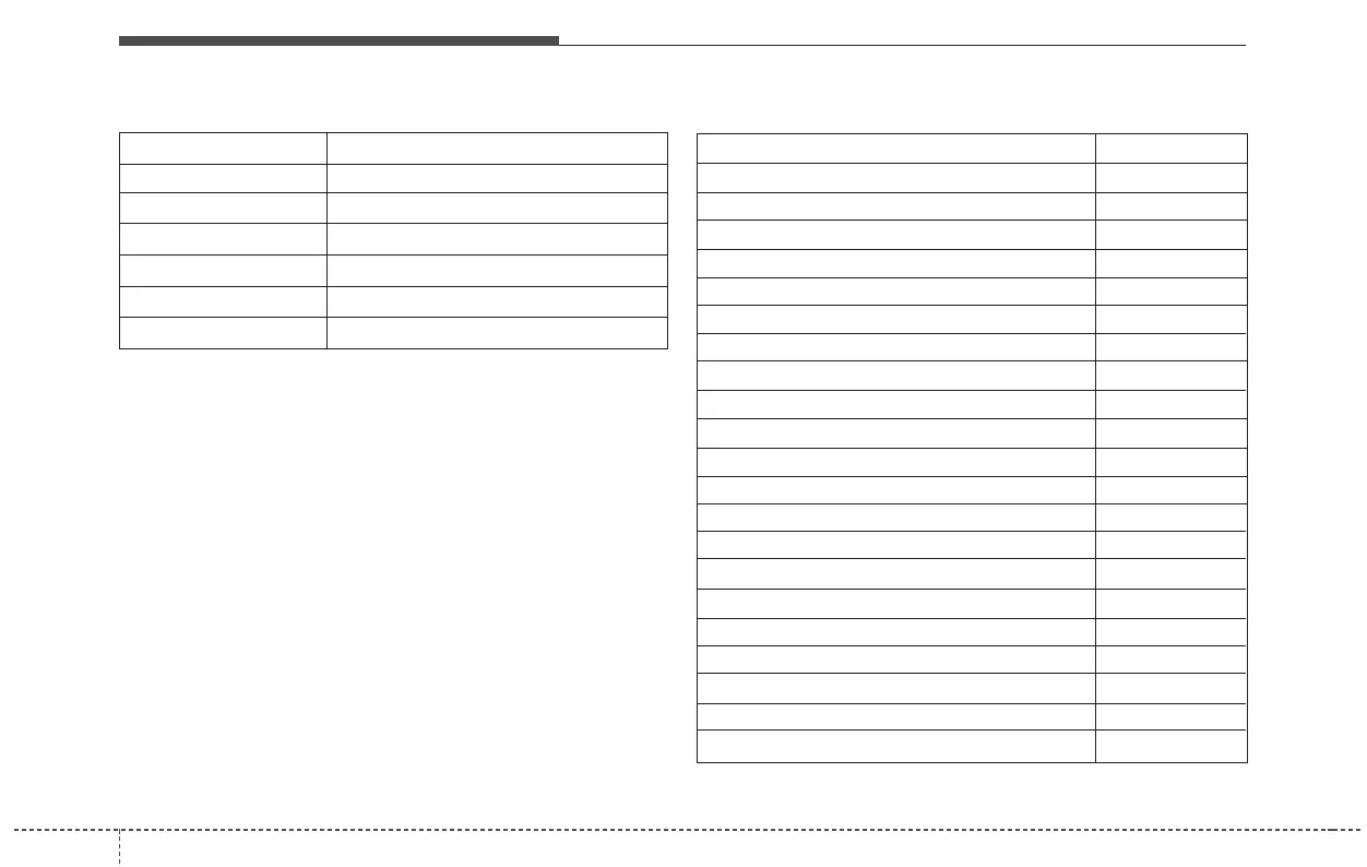 Page #424 background image