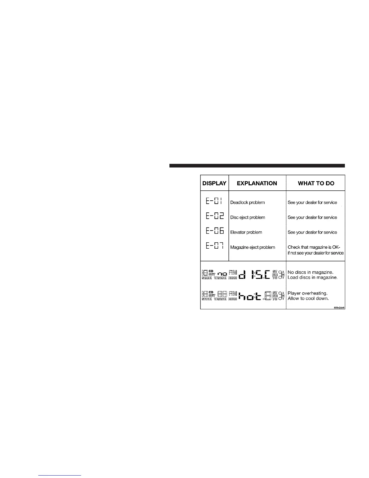 Page #142 background image