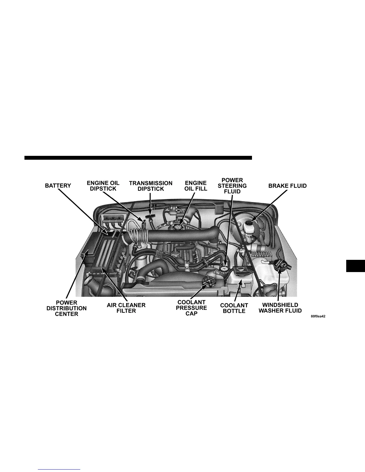 Page #267 background image