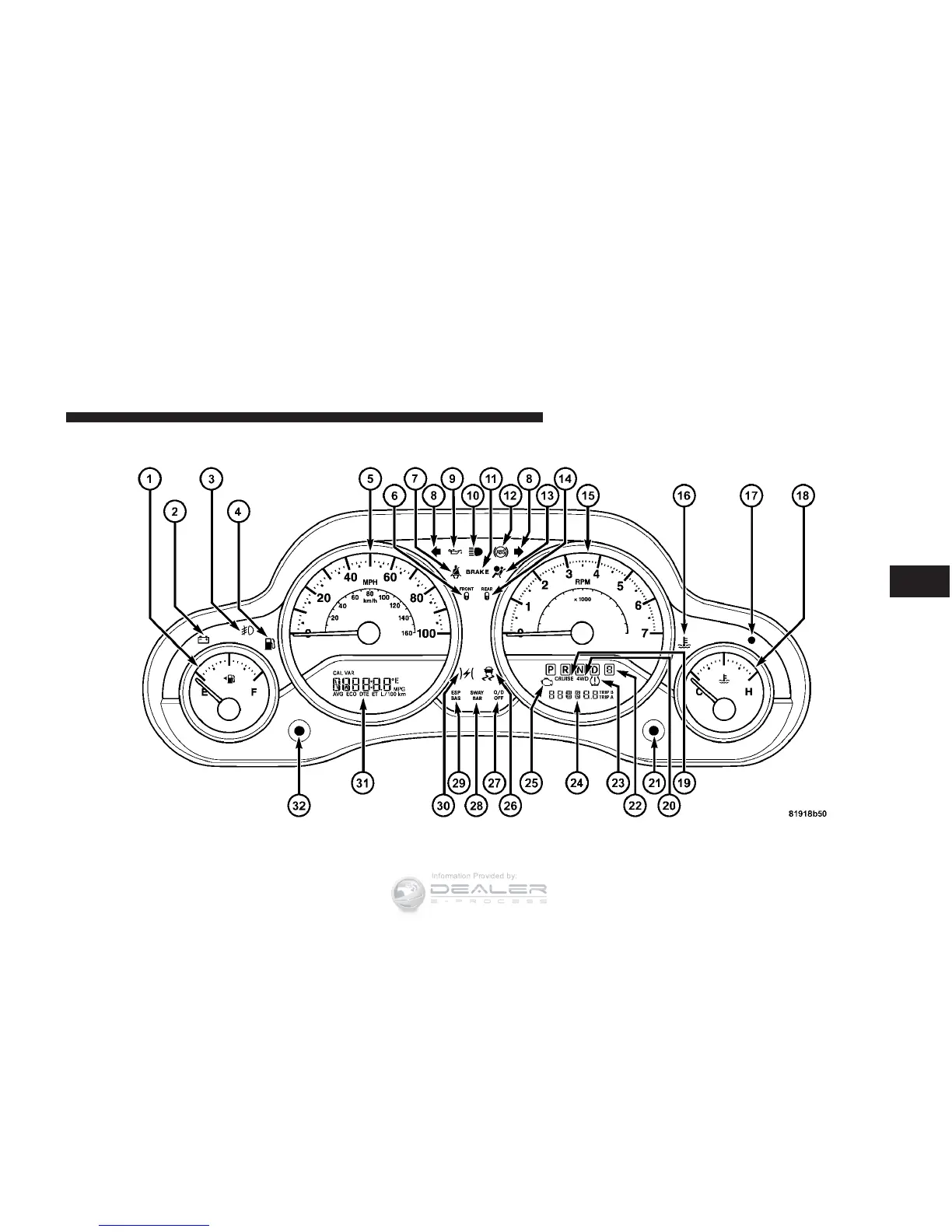 Page #201 background image