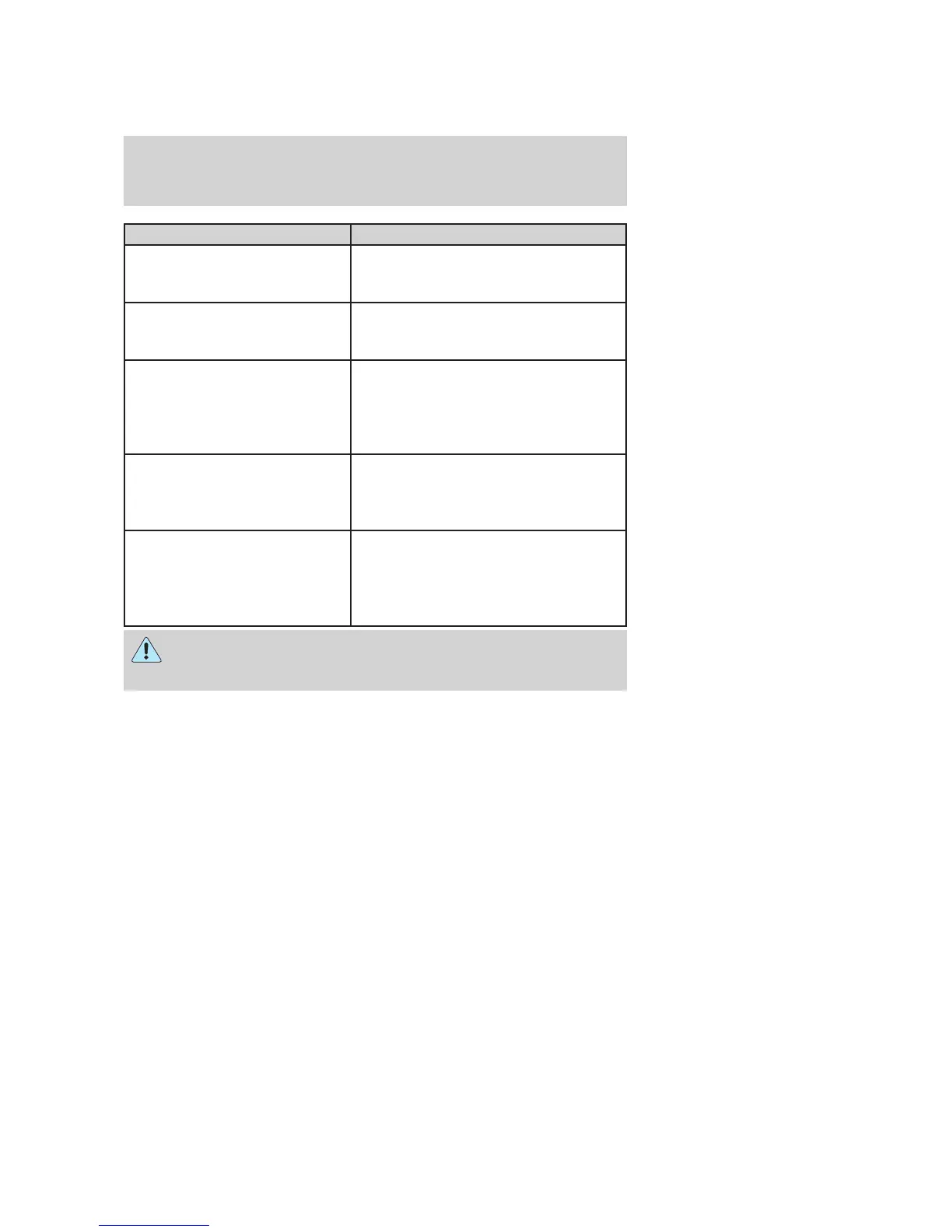 Page #153 background image