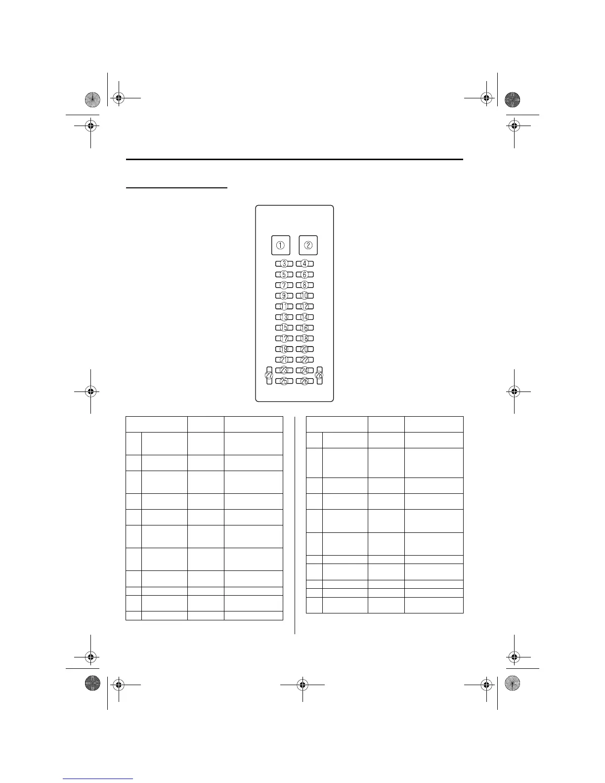 Page #268 background image