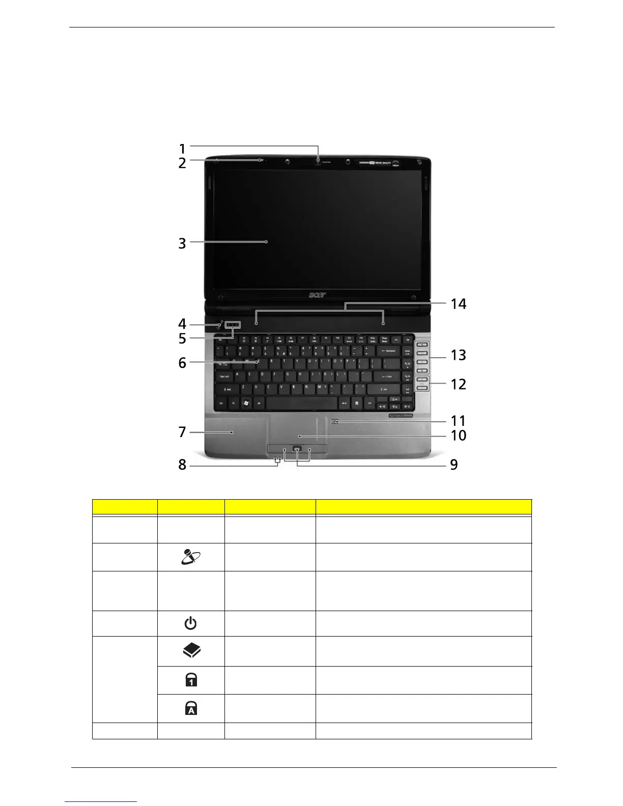 Page #15 background image