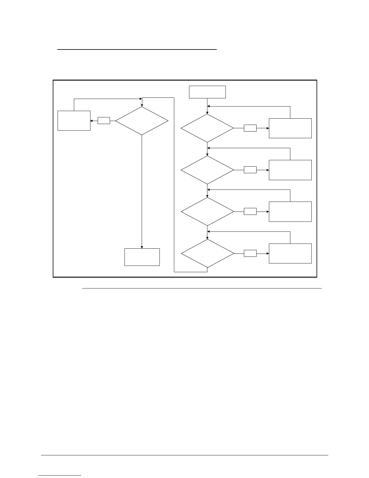 Page #127 background image