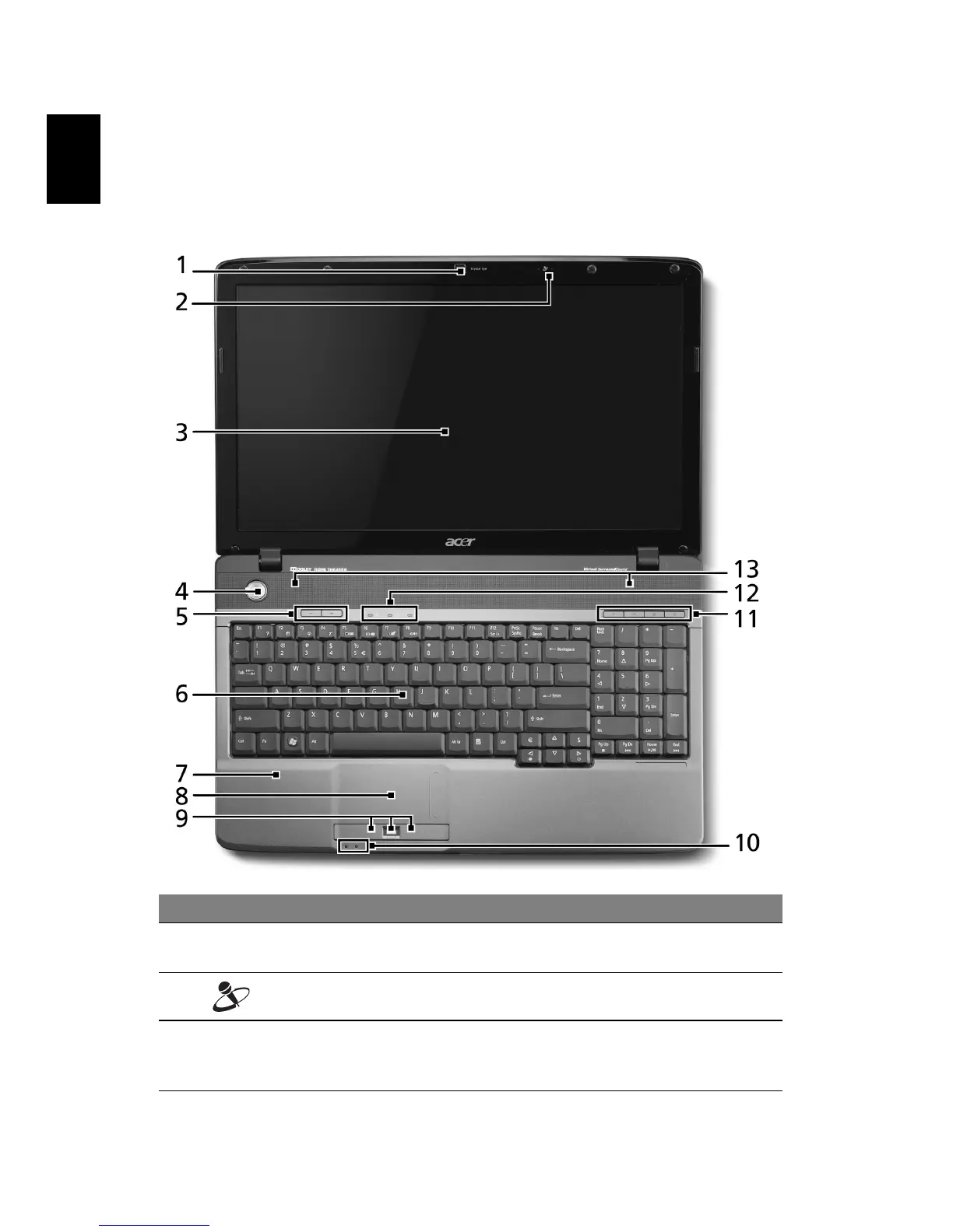 Page #4 background image