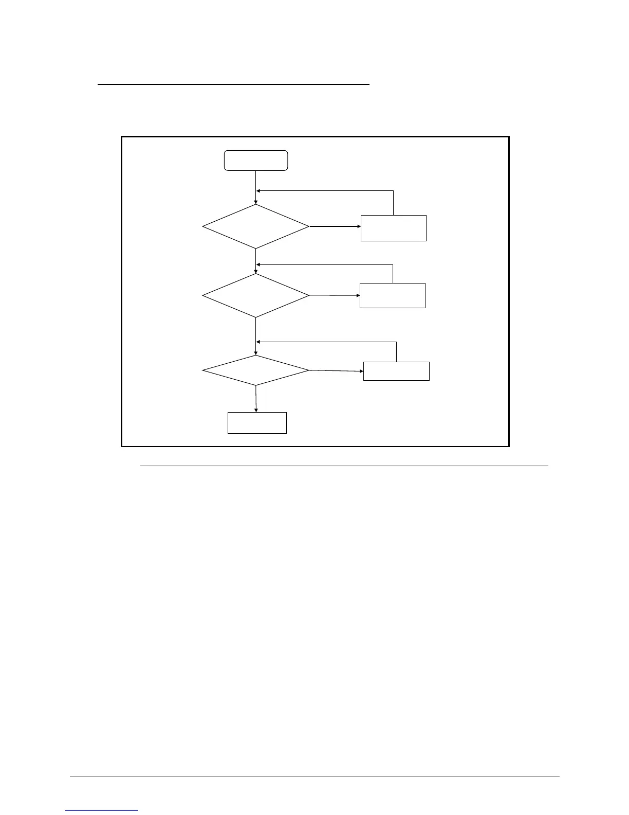 Page #175 background image