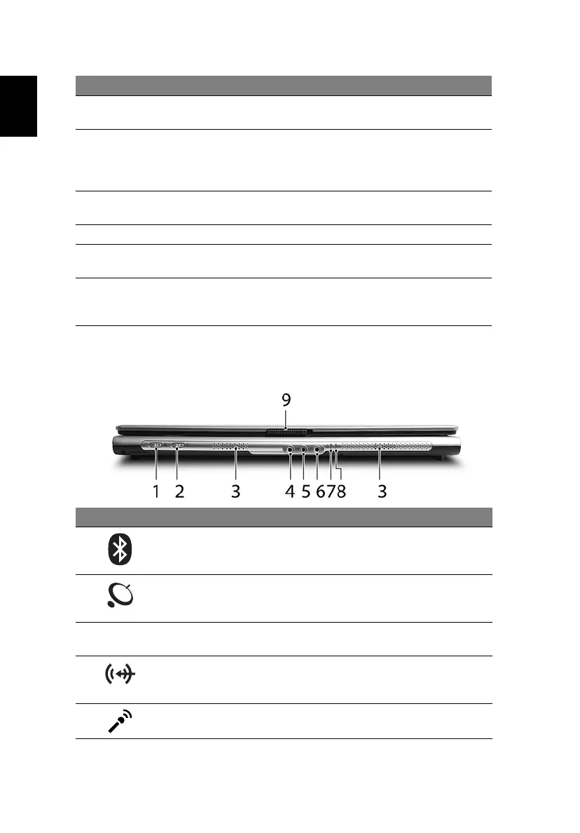 Page #22 background image