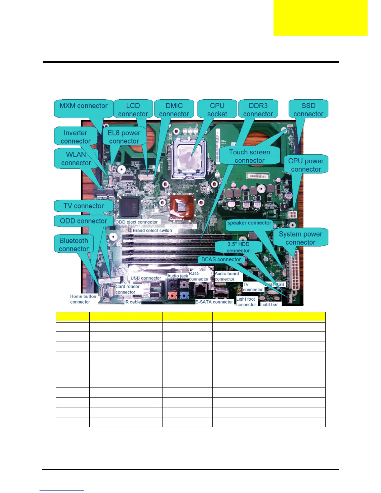 Page #127 background image