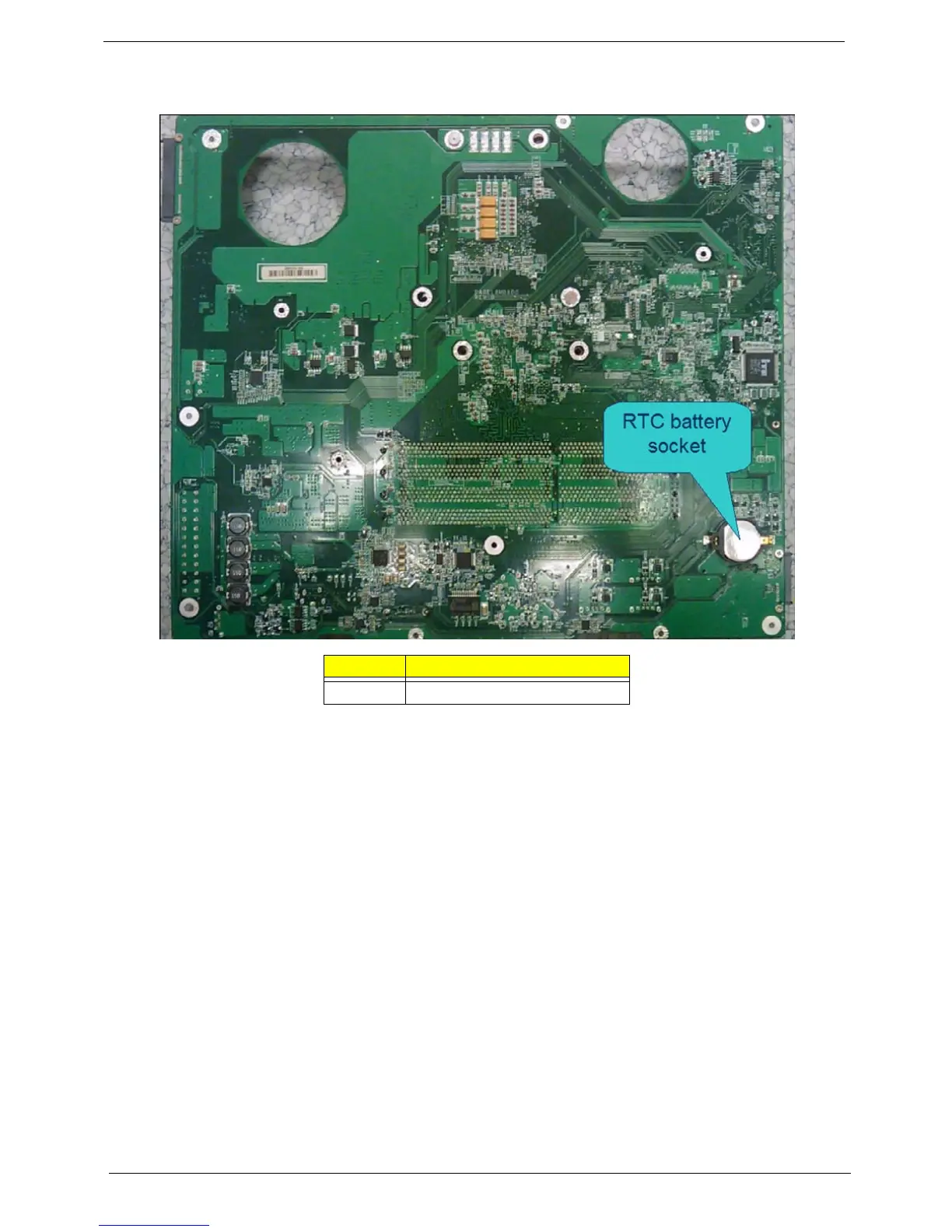 Page #128 background image