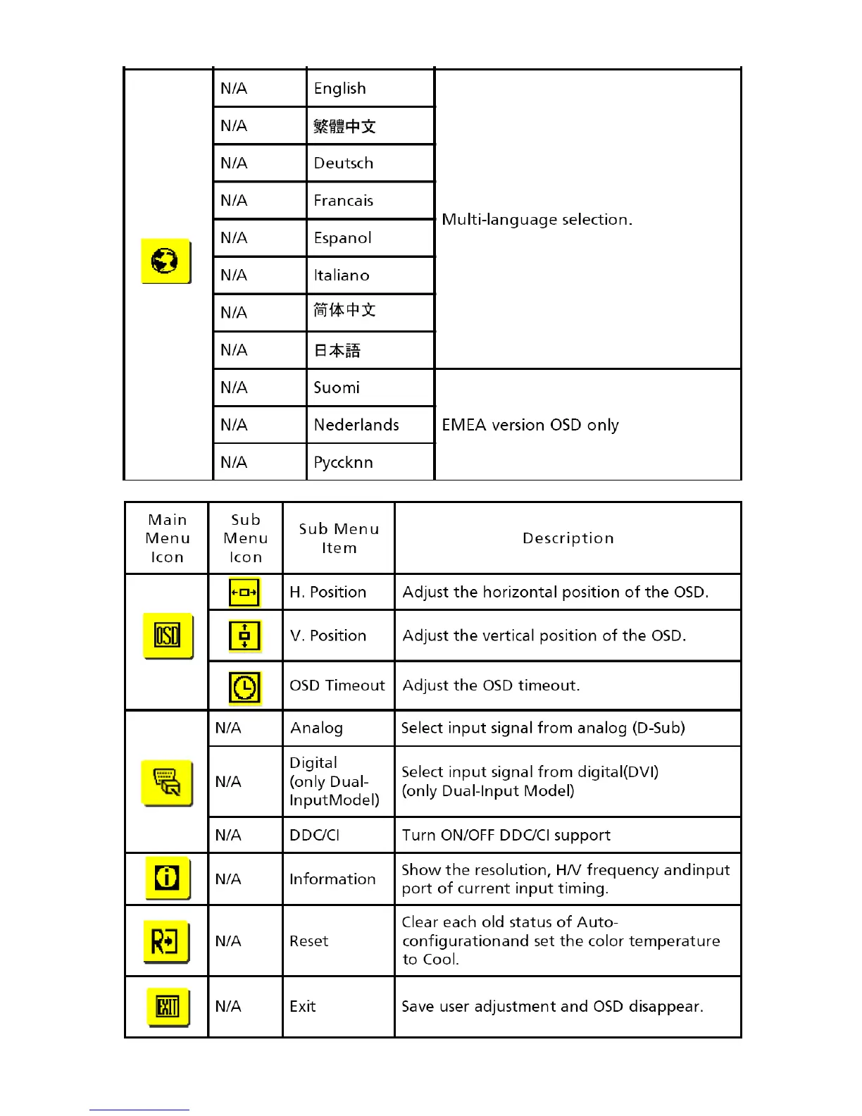 Page #25 background image
