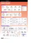 Preview: Function Guide