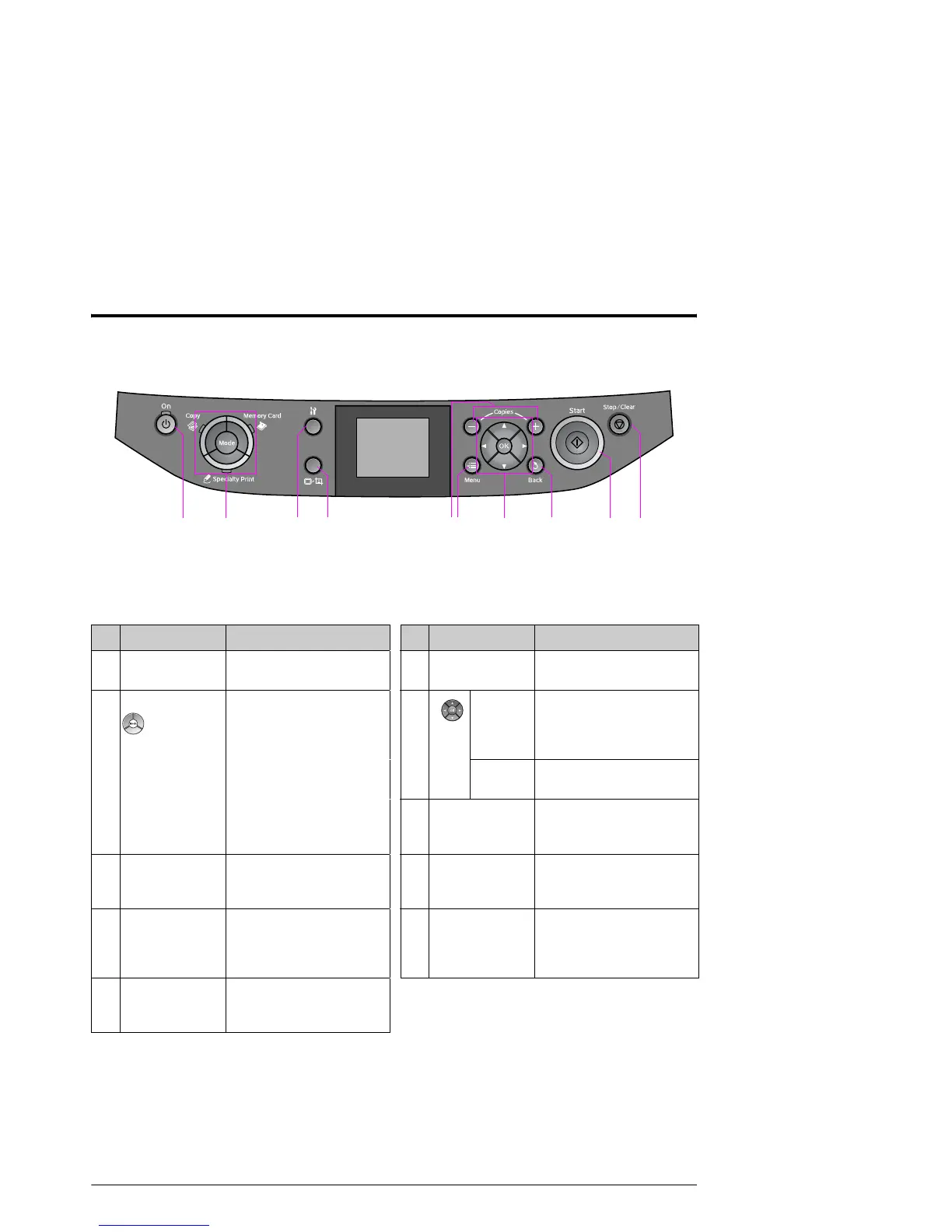 Page #4 background image