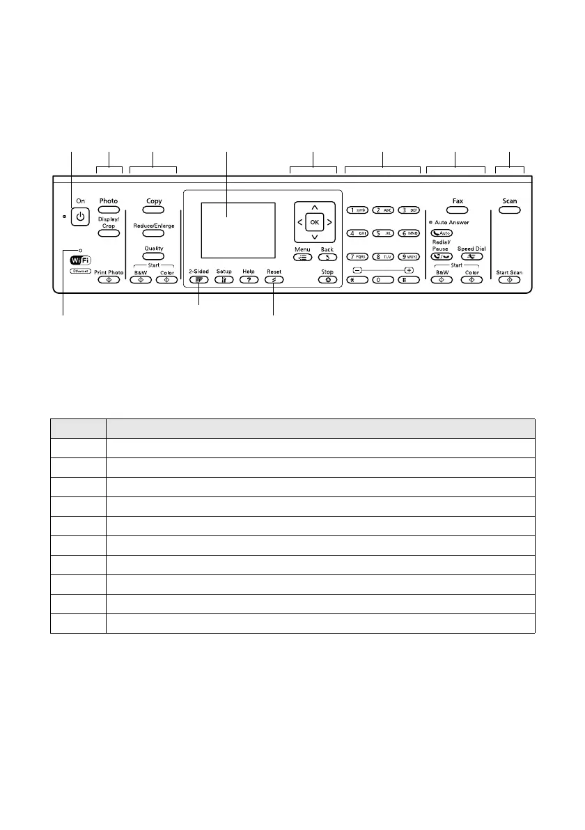 Page #3 background image
