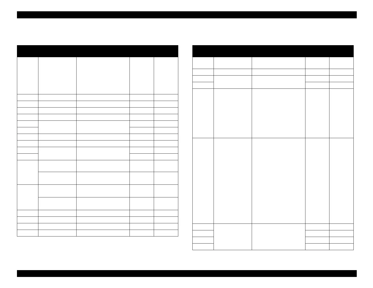 Page #166 background image