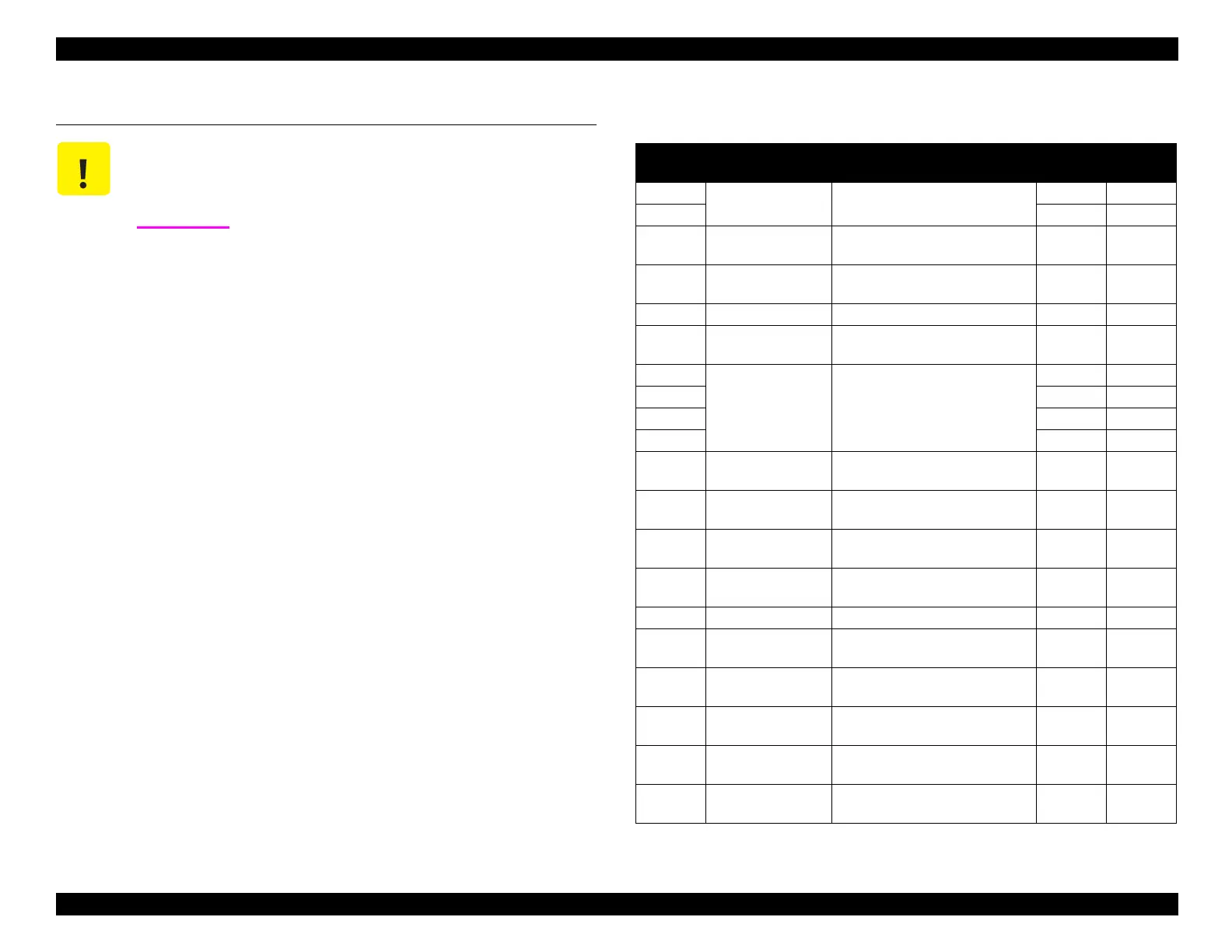 Page #168 background image