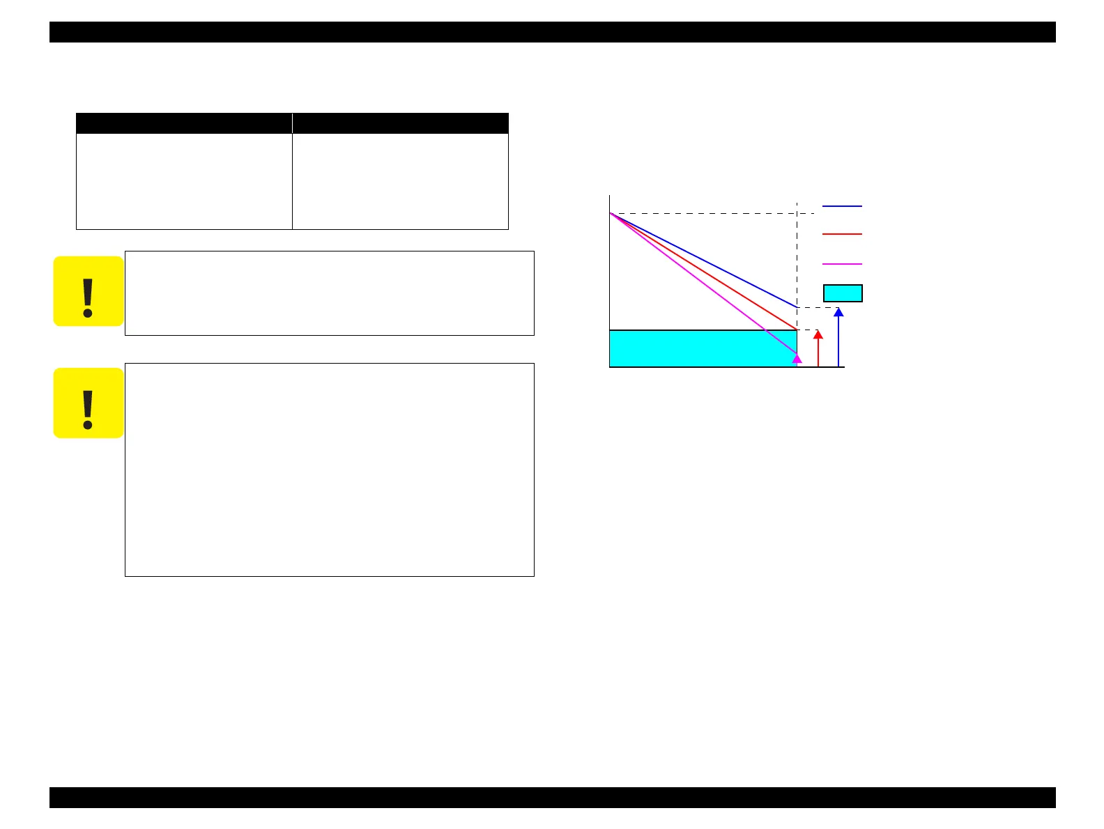 Page #156 background image
