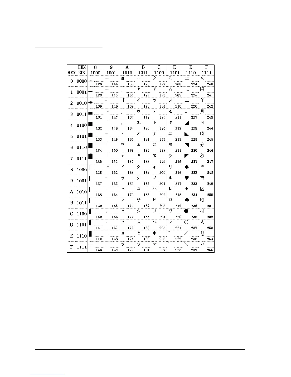 Page #138 background image