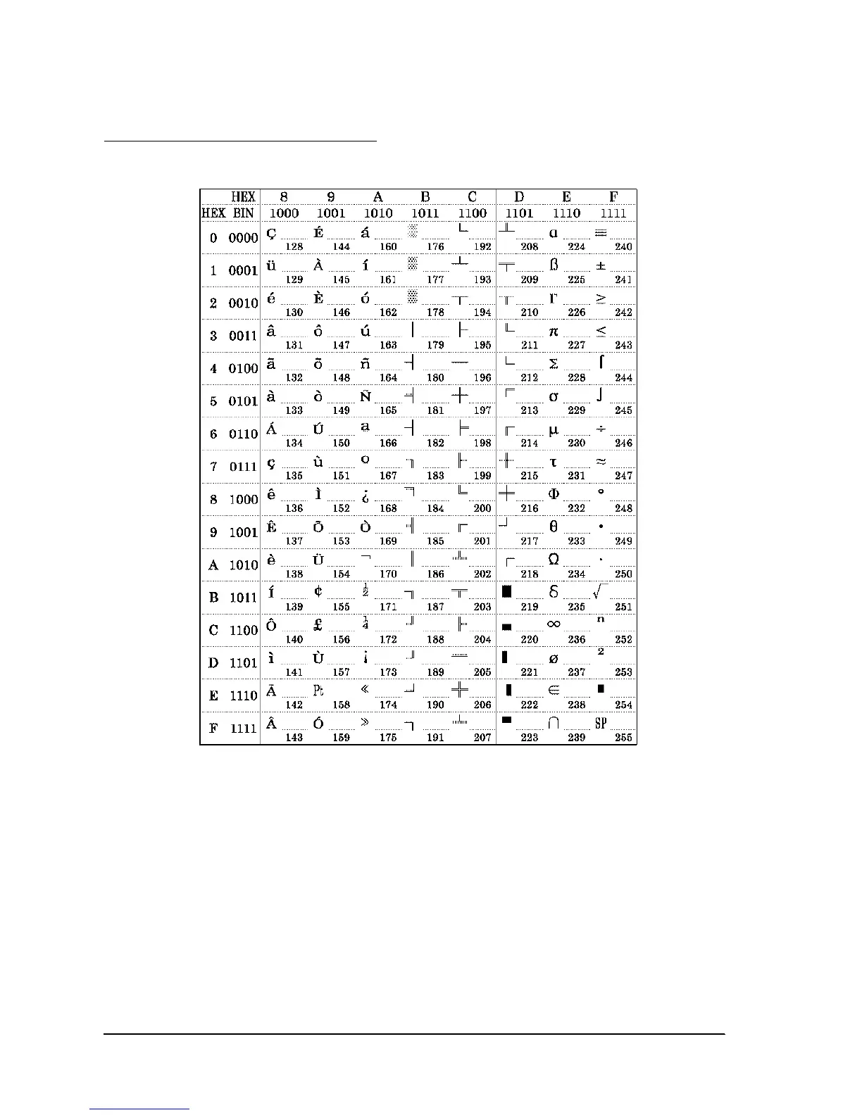 Page #140 background image