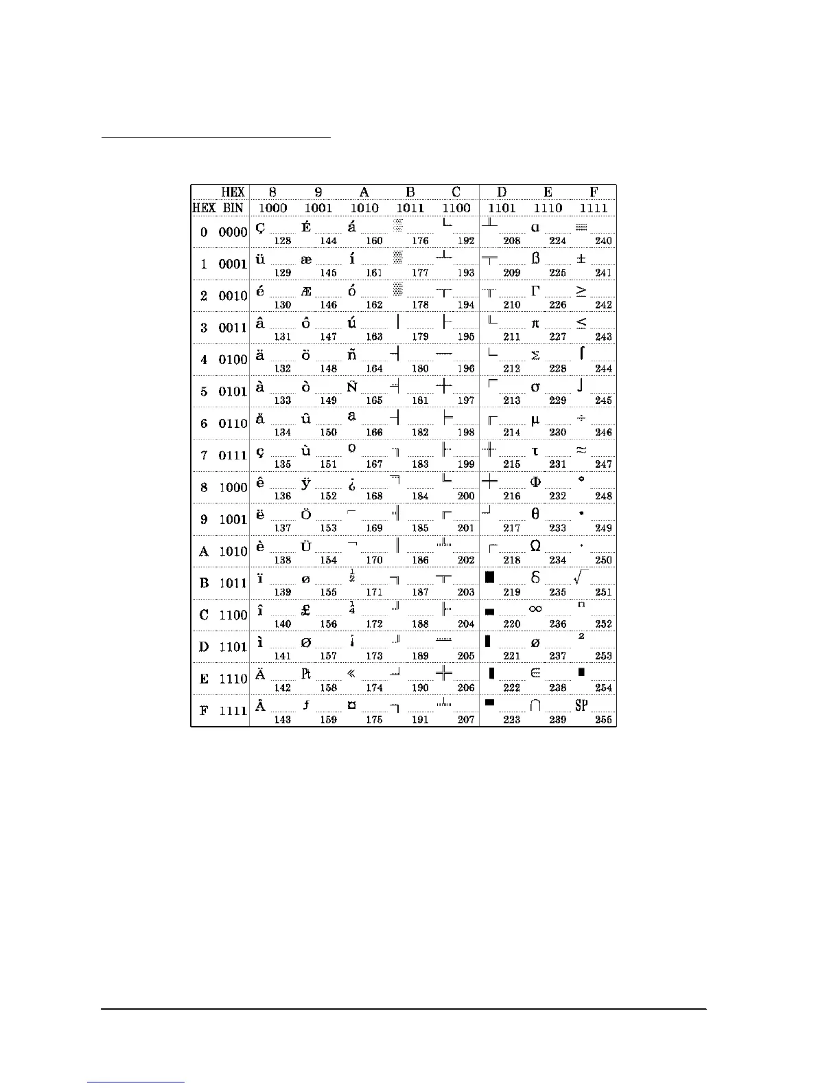 Page #142 background image