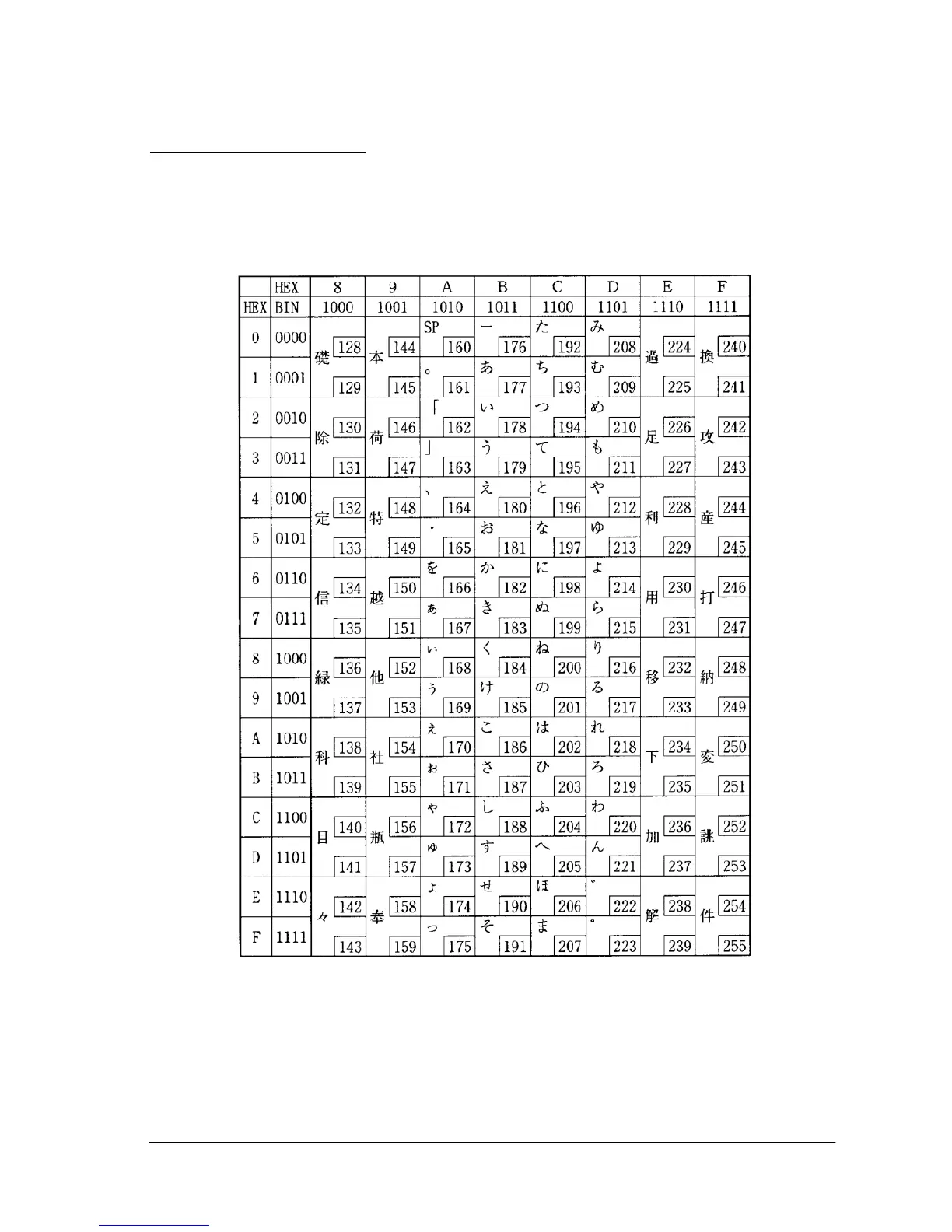 Page #143 background image