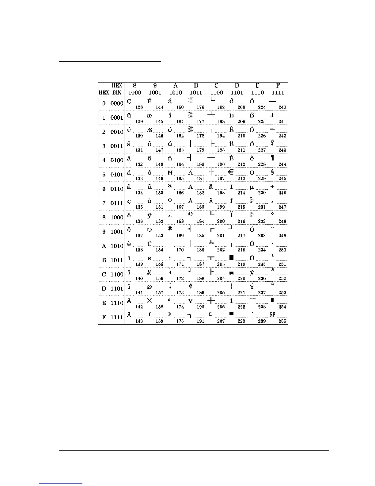 Page #149 background image