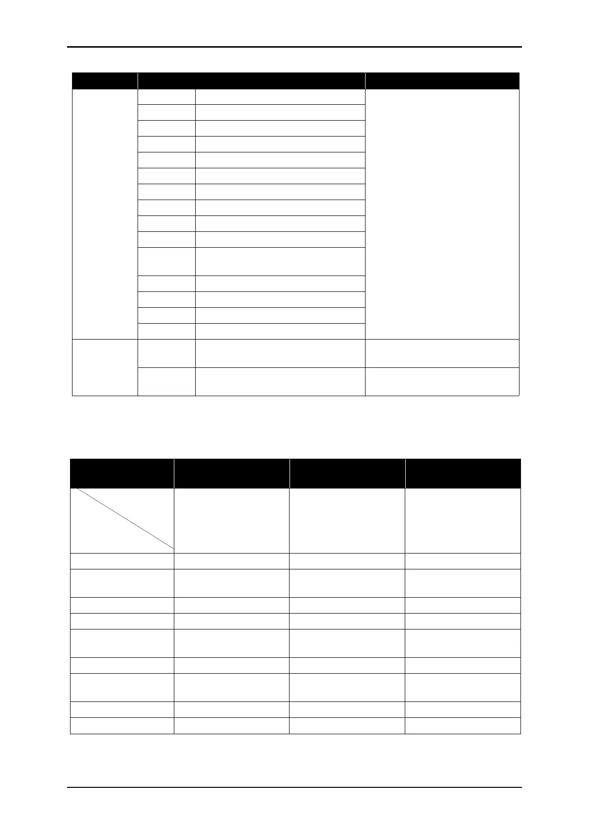 Page #106 background image
