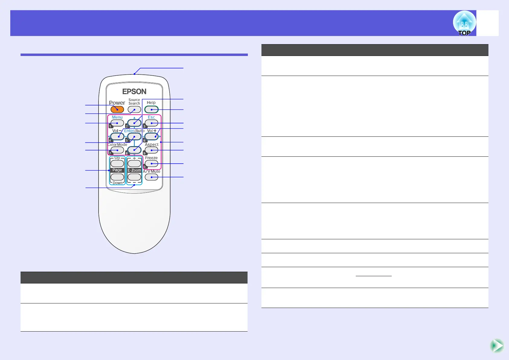 Page #10 background image