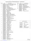 Preview: Parts List