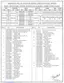 Preview: Parts List