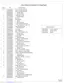 Preview: Parts List