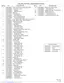 Preview: Parts List